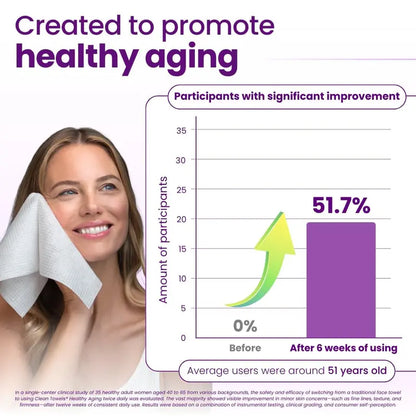 The Clean Luxe Bamboo Kit: Healthy Aging Edition