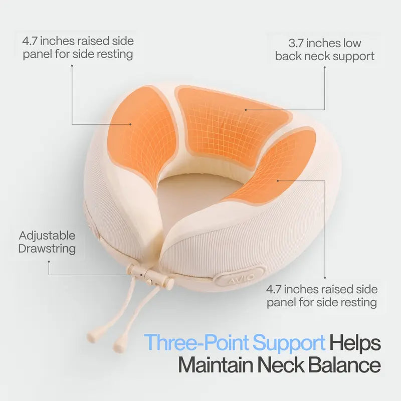 ☁️ Cloud Travel Pillow — 3-Zone Memory Foam Neck Pillow, Cooling Fabric, Packable Capsule