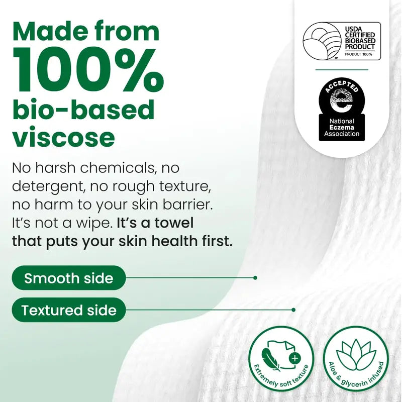 The Clean Luxe Bamboo Kit: Sensitive Skin Edition