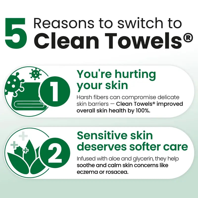 The Clean Luxe Bamboo Kit: Sensitive Skin Edition